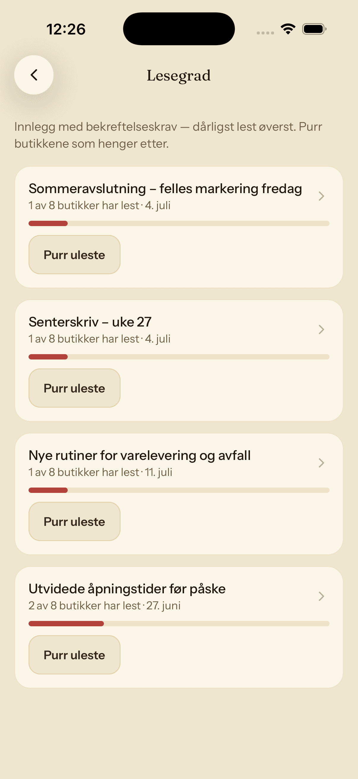 The read-tracking view in Torget: each post shows how many shops have read it, with a button to chase the rest